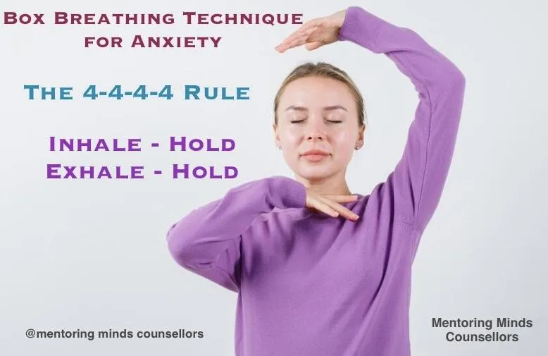Box Breathing Technique