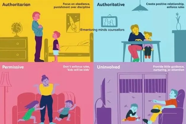 Choosing a Parenting Style