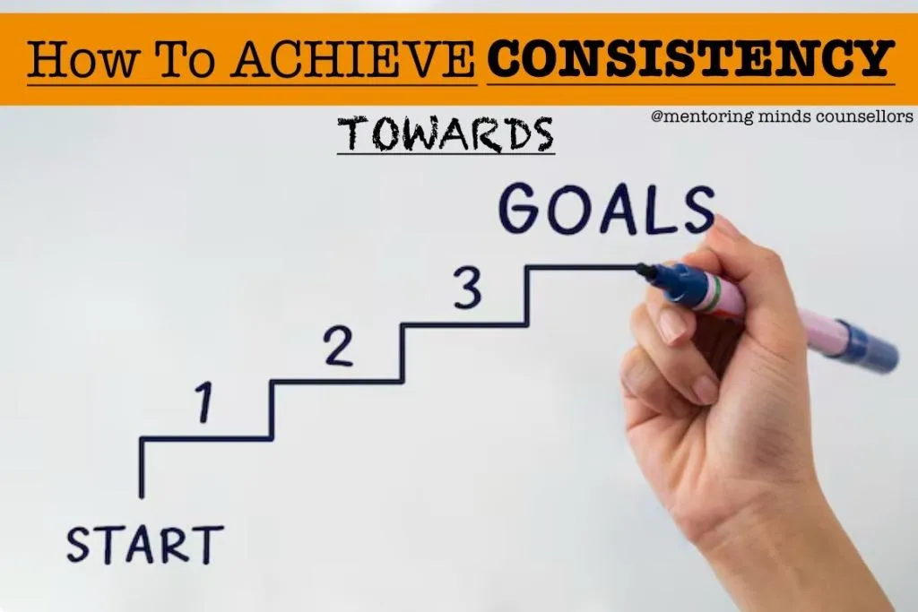 Consistency to Achieve Goals