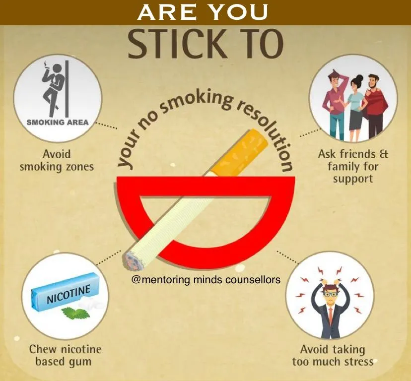 How not to start Smoking Again!!!