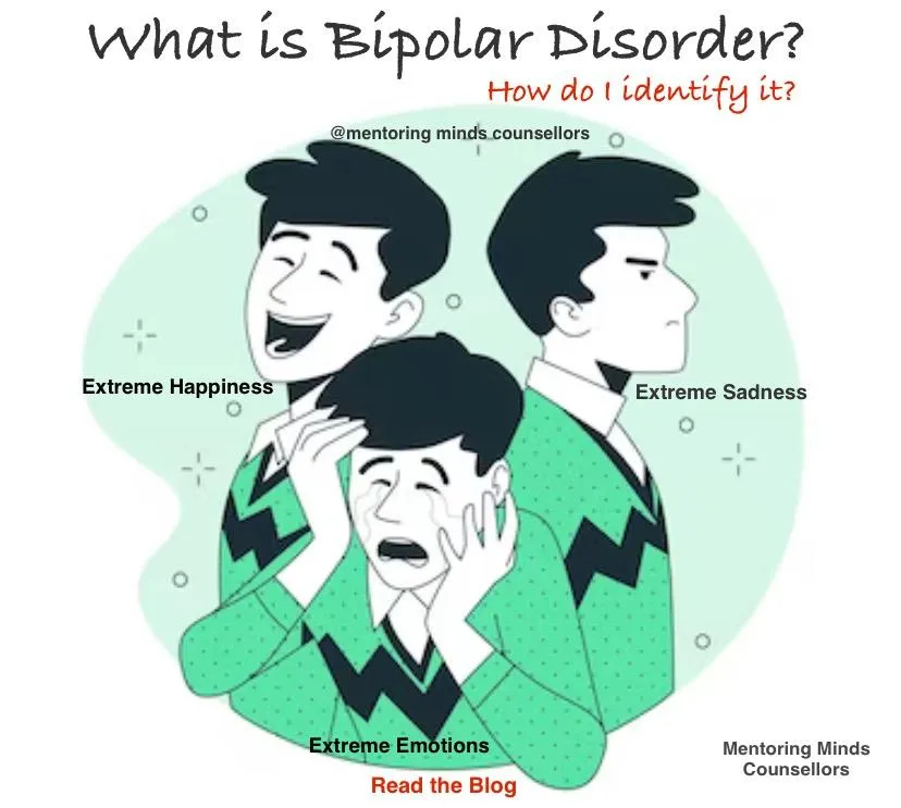 The Bipolar Disorder