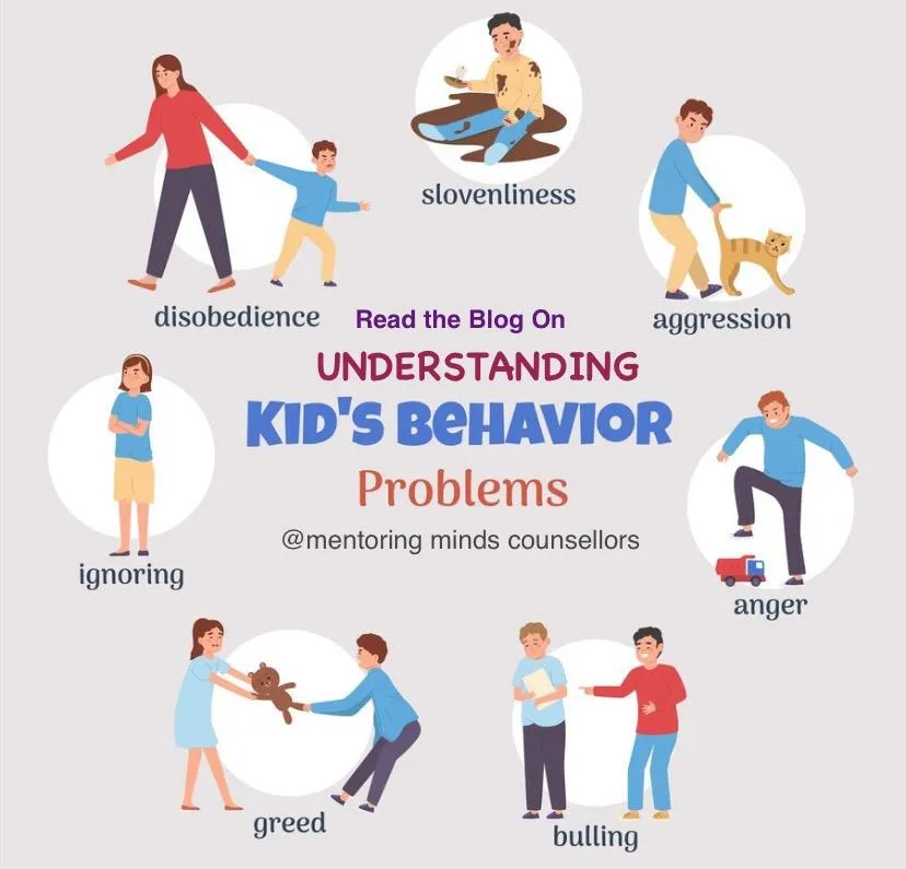 Understand Kid’s Behaviour