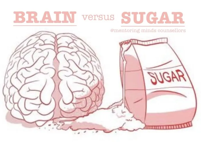 Brain versus Sugar