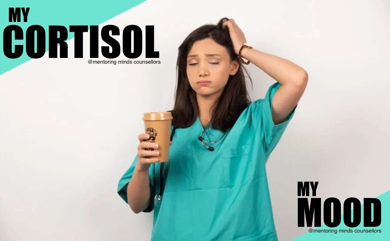 Cortisol & Mood