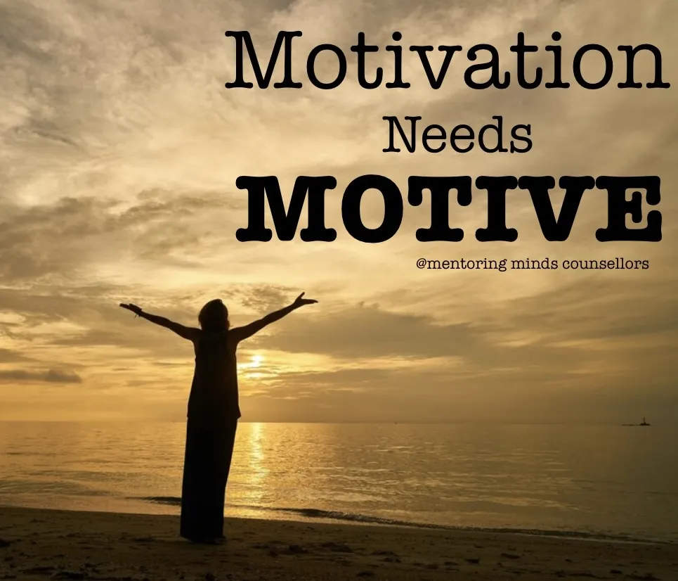 Motivation Needs Motive