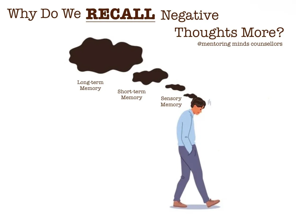 Why Do We Recall Negative Thoughts More?